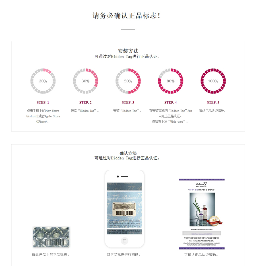 brandstory